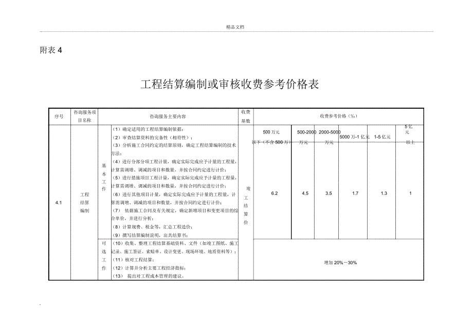 造价咨询行业咨询服务收费参考价格表_第5页