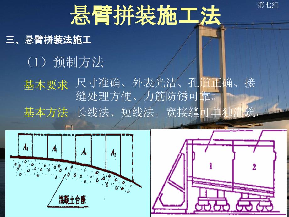 悬臂拼装施工法_第4页