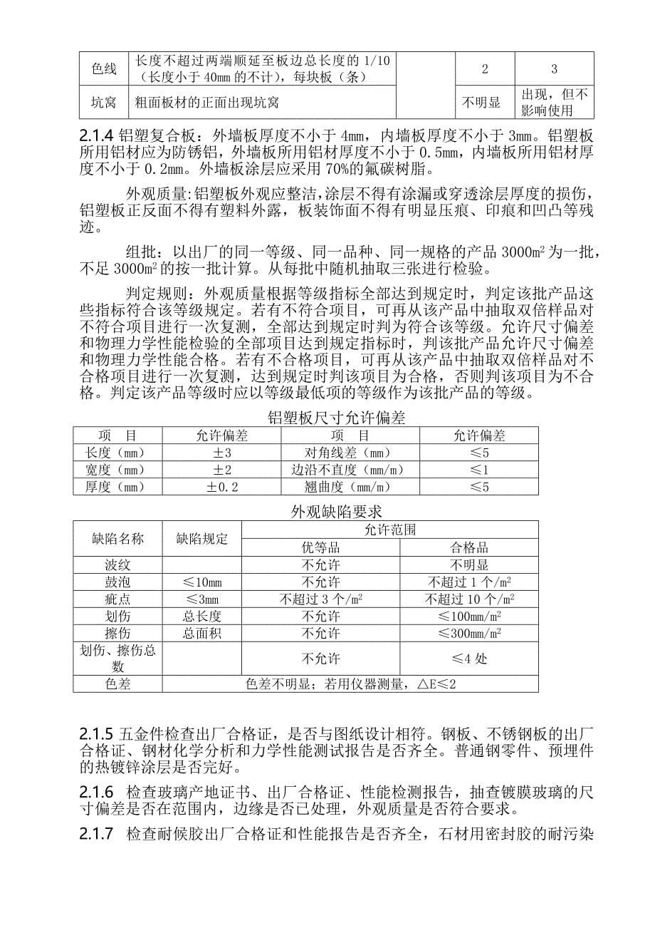 某医院病房楼工程幕墙监理细则_第5页