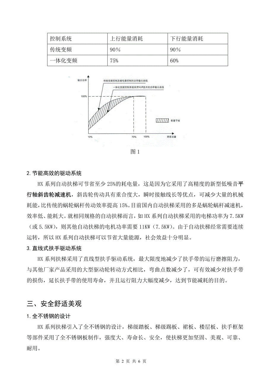 HX型新一代自动扶梯介绍.doc_第2页