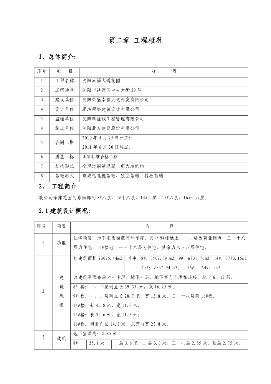 沈阳幸福大道花园施工组织_第3页