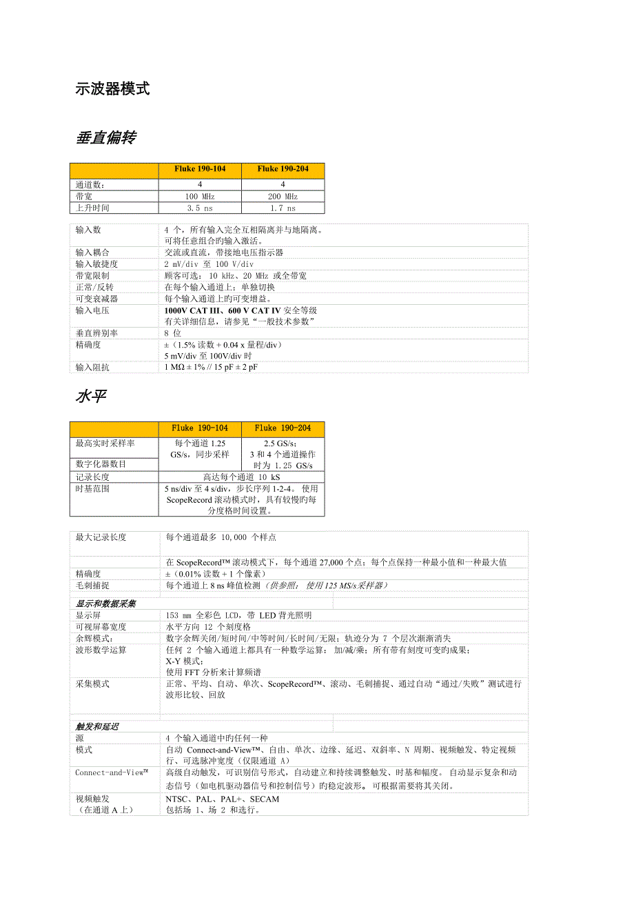 Fluke190II示波表多种工作模式_第3页