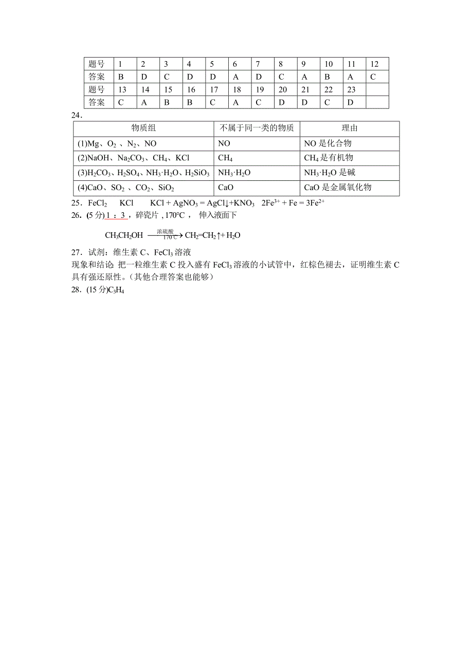 高二化学学业水平测试模拟试题(2)_第4页