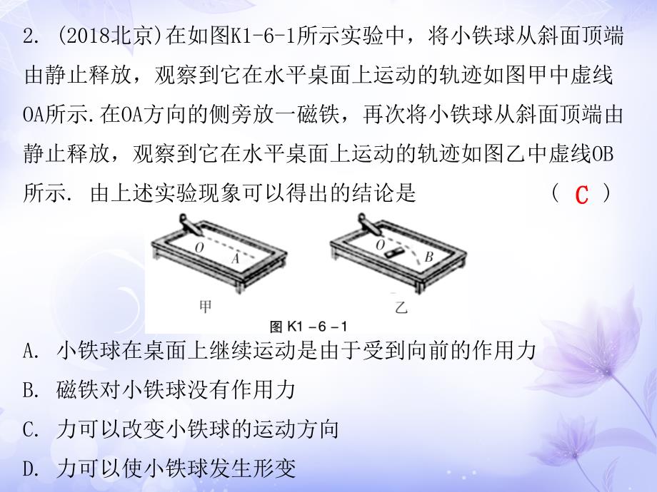 广东省2019年中考物理沪粤版总复习课件：第6章 力和机械_第4页