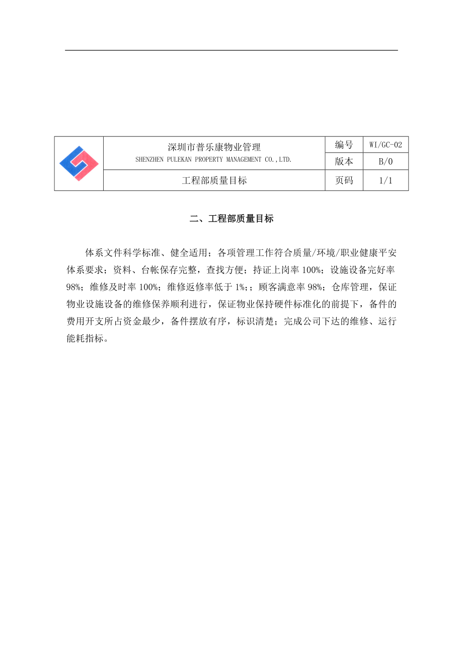 房地产物业管理 深圳某物业公司工程部作业指导书_第4页