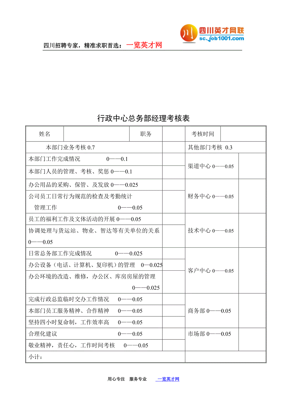 行政中心考核表_第3页