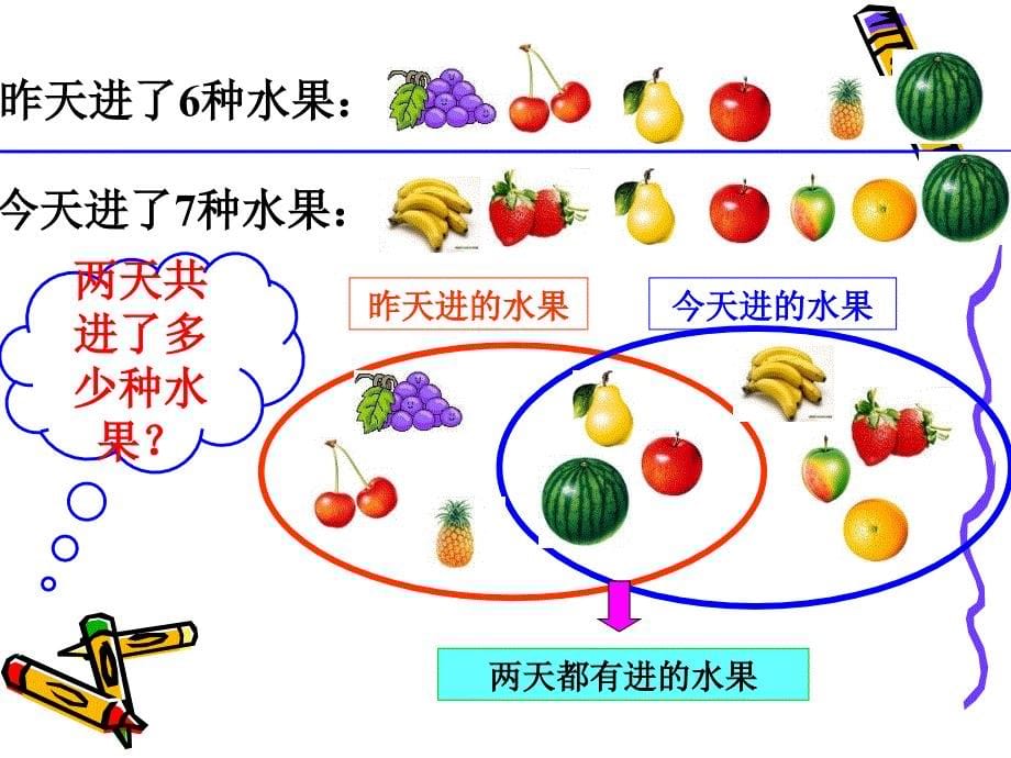 第九单元数学广角_第5页