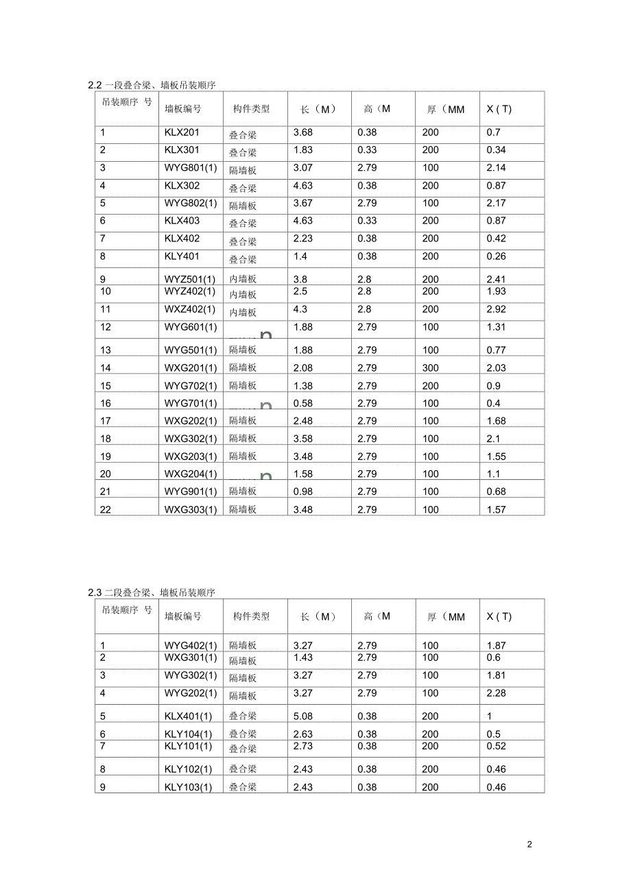 pc构件吊装方案_第2页