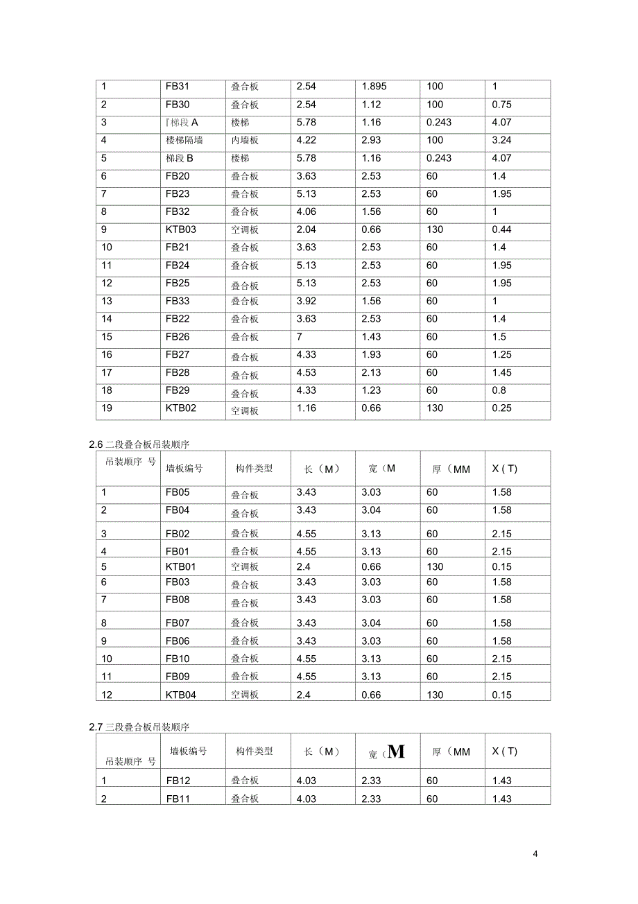 pc构件吊装方案_第4页