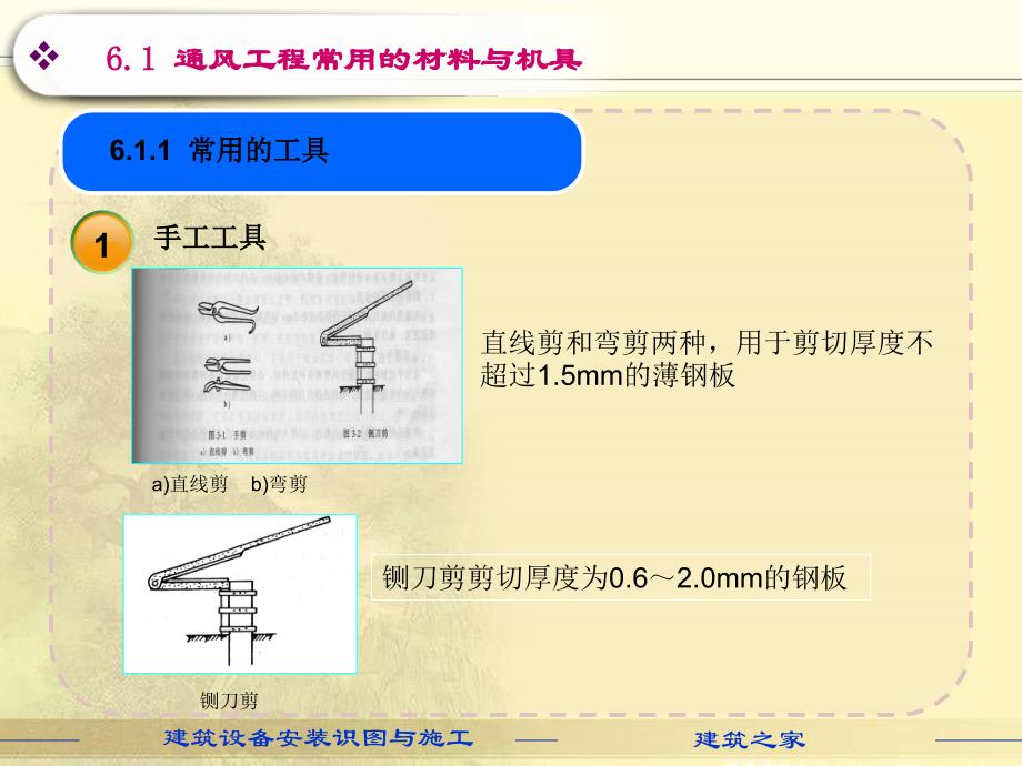 建筑设备安装识图与施工：通风与空调工程的设备与材料_第3页