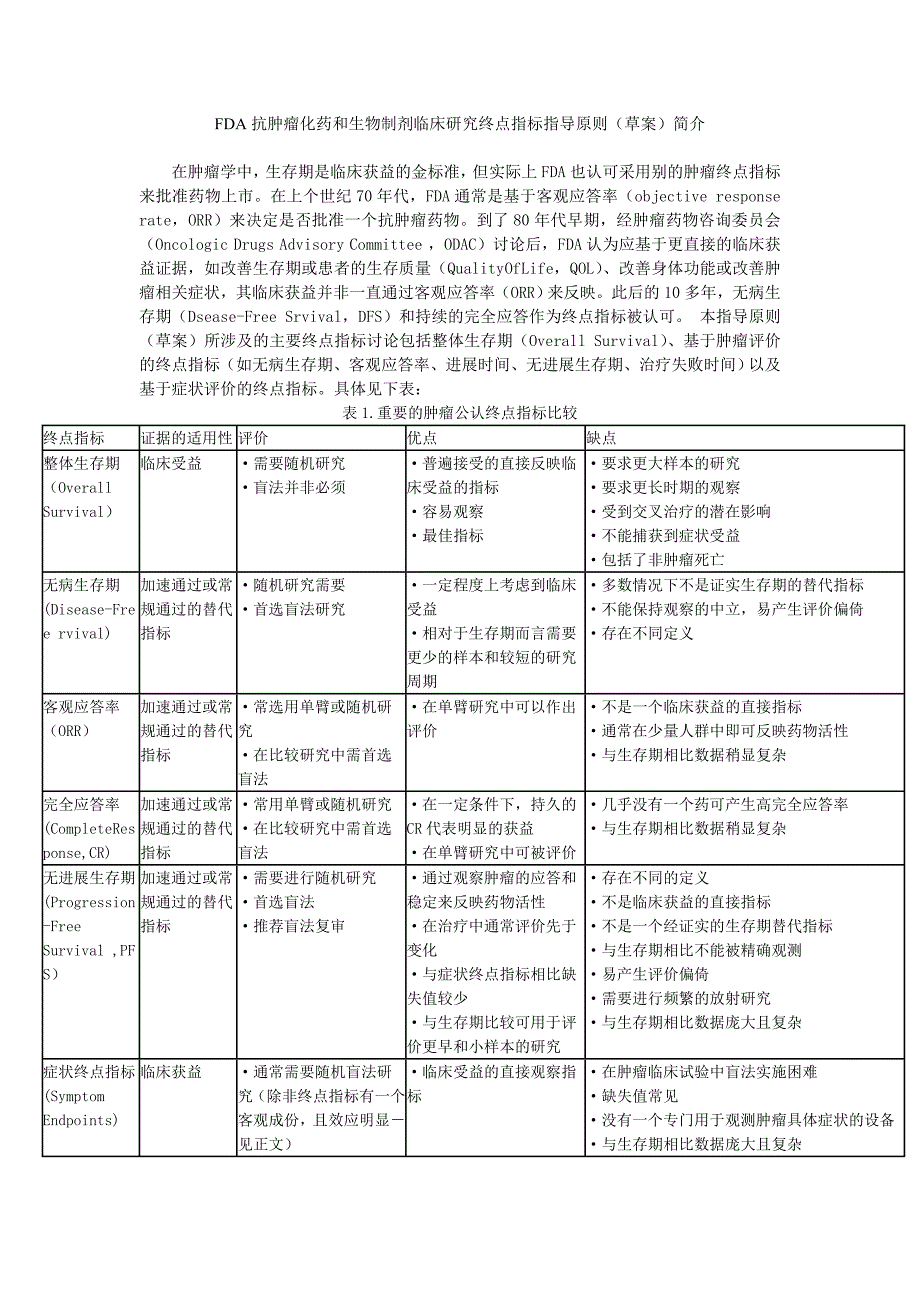 FDA抗肿瘤化药和生物制剂临床研究终点指标指导原则.doc_第1页