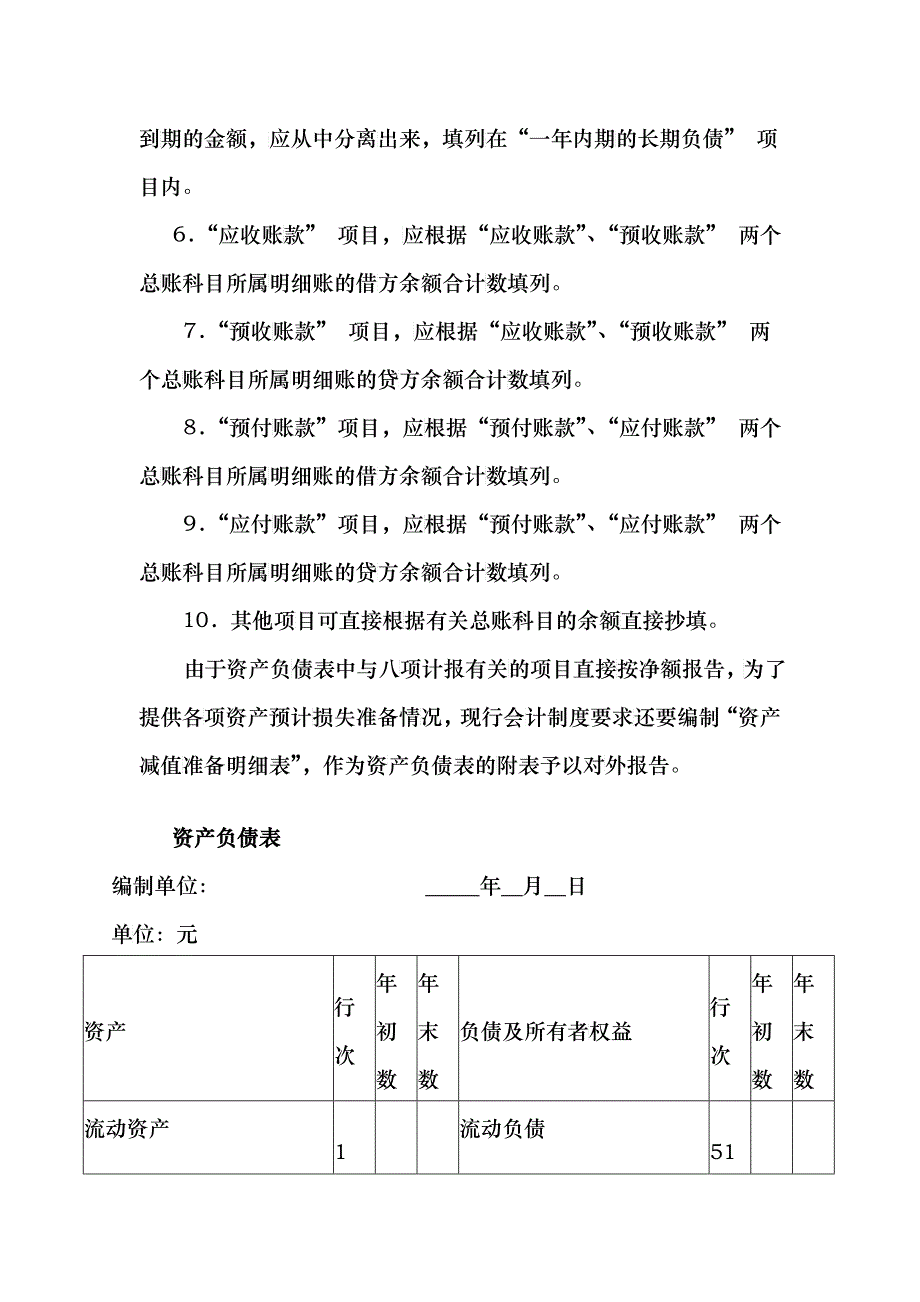 财务会计报表的编制_第2页