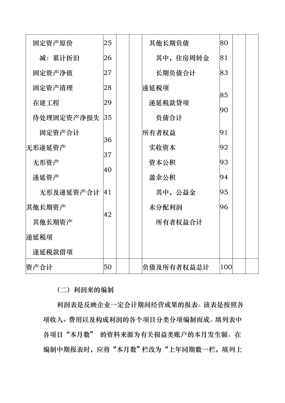 财务会计报表的编制_第4页