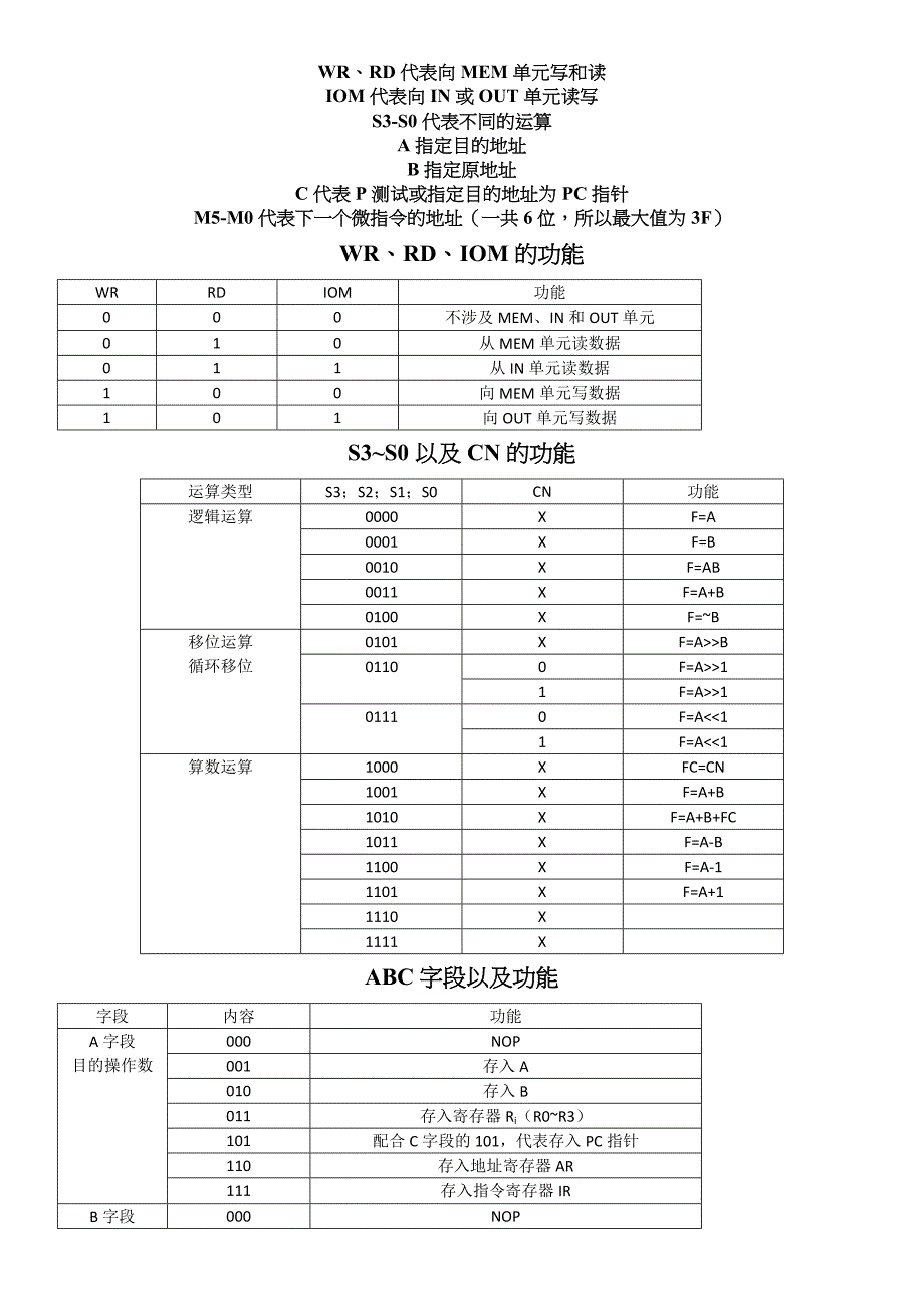 计算机组成原理课程设计分析报告及代码之复杂模型机设计_第3页