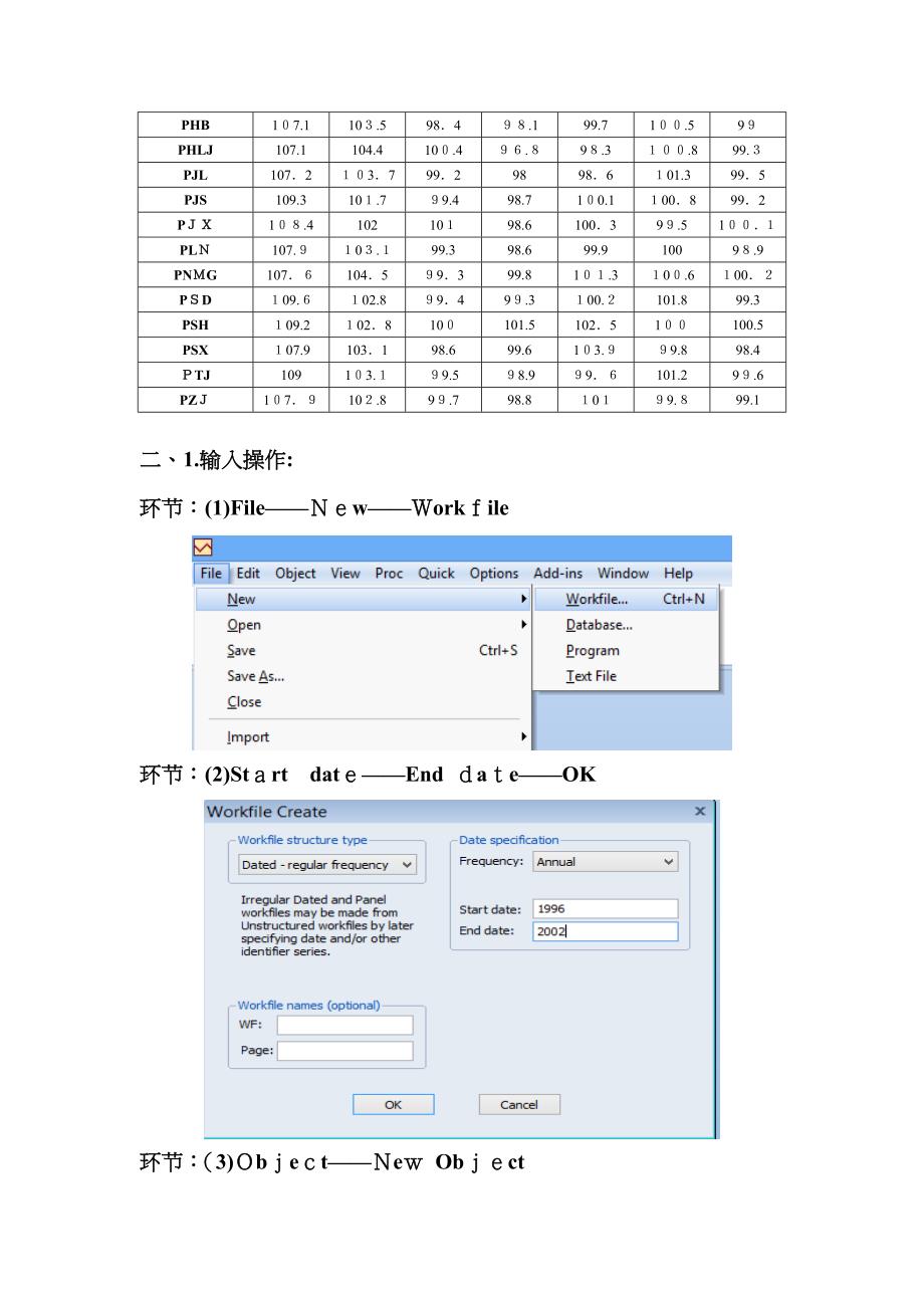 Eviews面板数据之固定效应模型_第4页