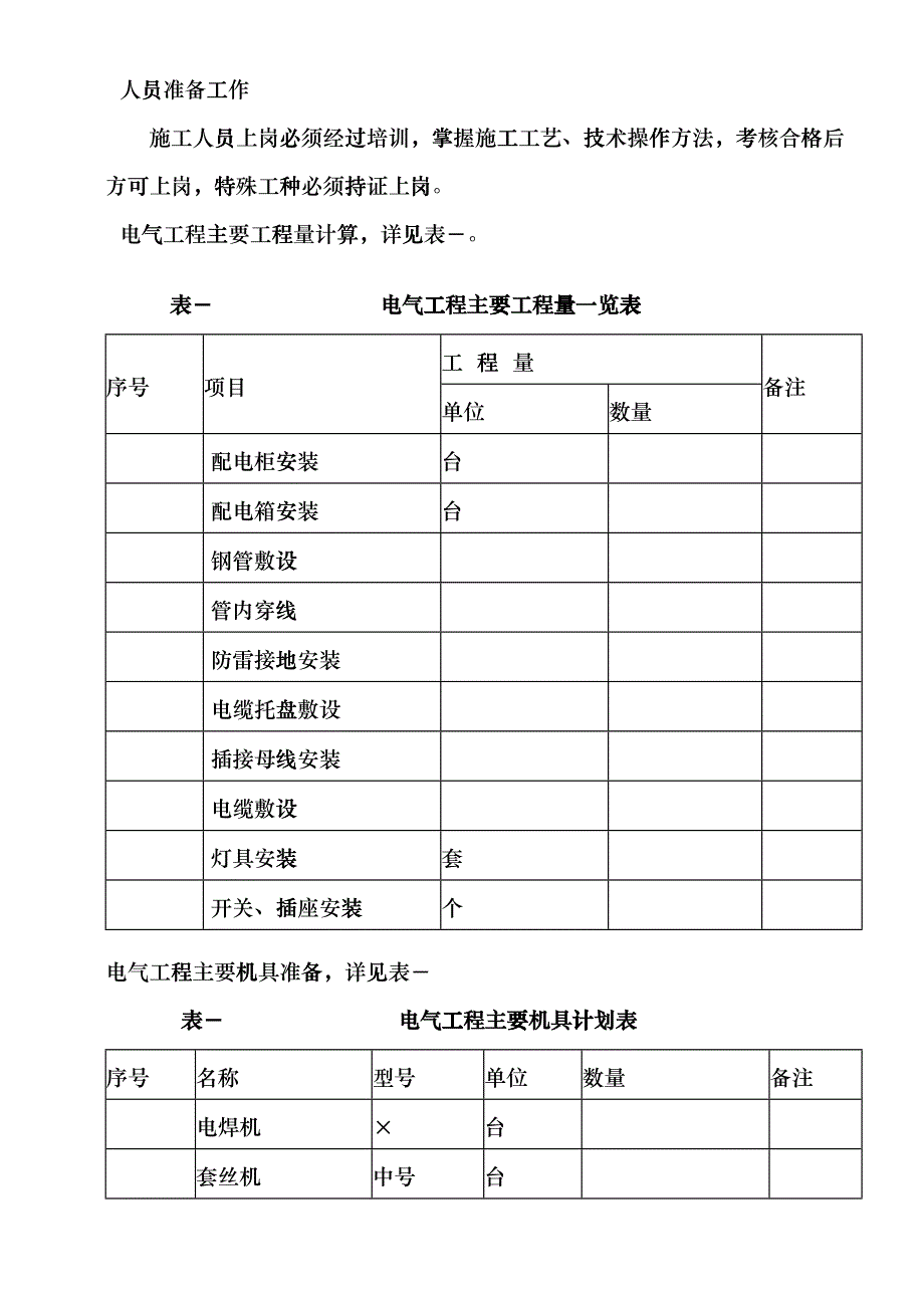 工程施工组织设计方案(DOC13页)cpel_第3页