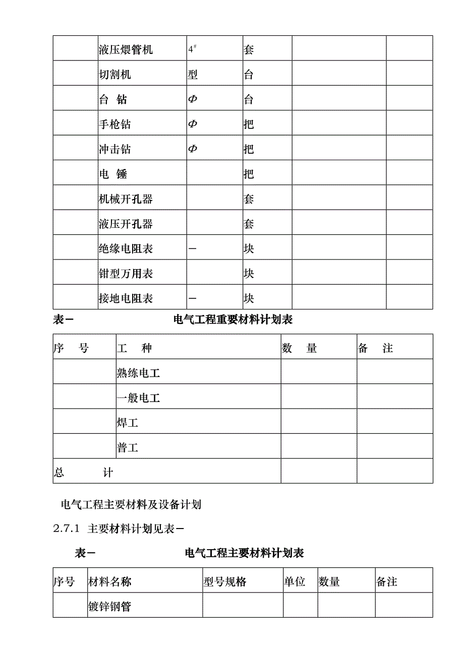 工程施工组织设计方案(DOC13页)cpel_第4页