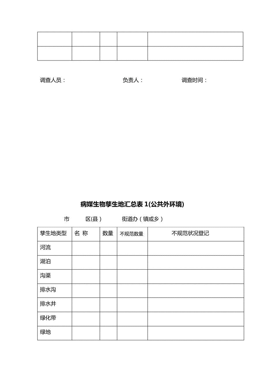 病媒生物孳生地调查方案_第5页