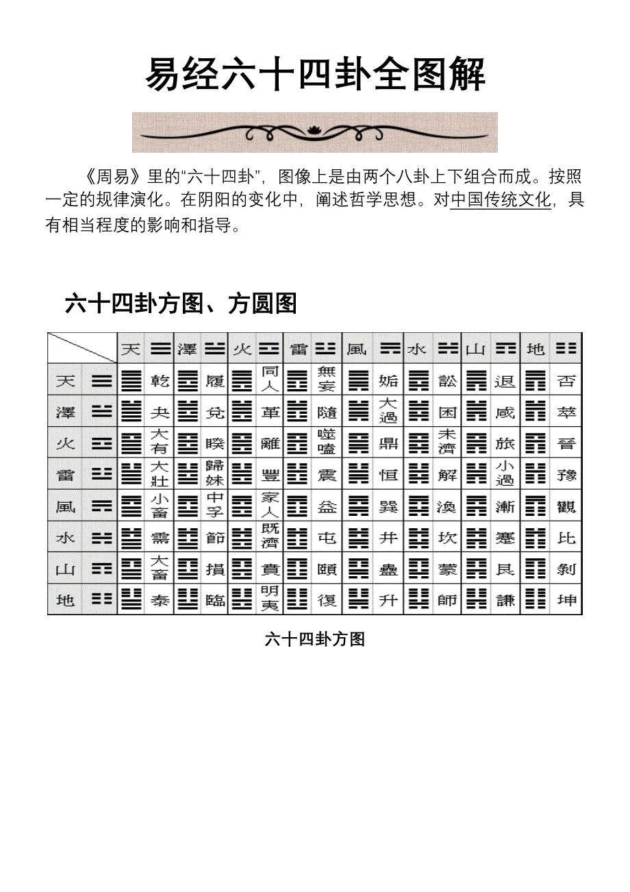 易经六十四卦全图解_第1页