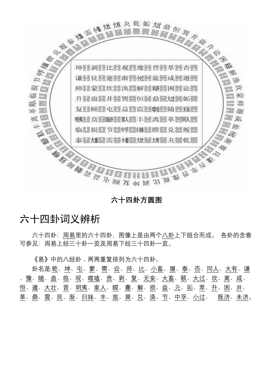 易经六十四卦全图解_第2页