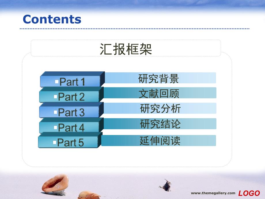 企业社会责任与竞争力的案例分析.ppt_第4页