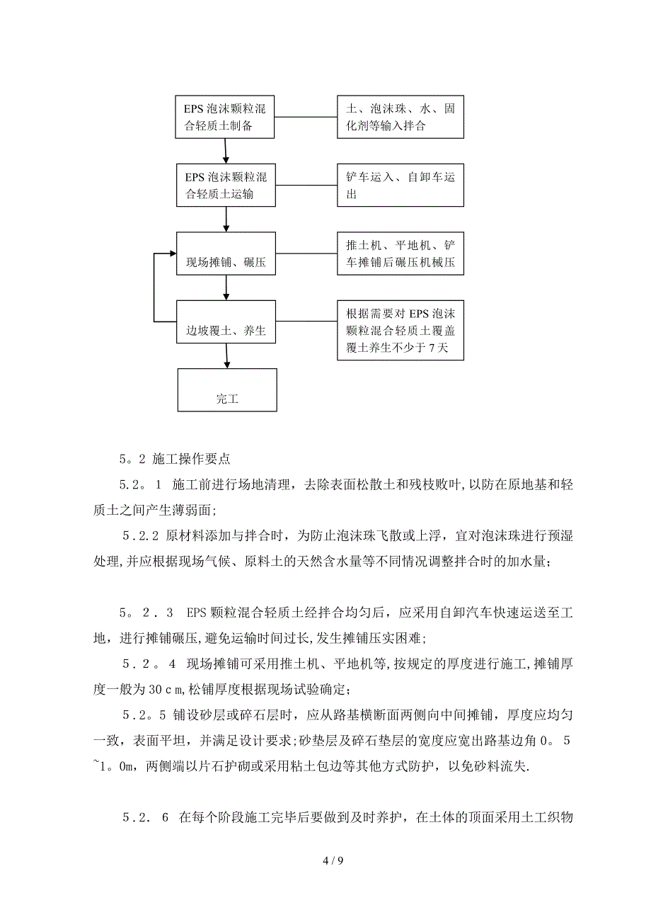 精华资料EPS泡沫颗粒混合轻质土路基填筑技术施工工法_第4页