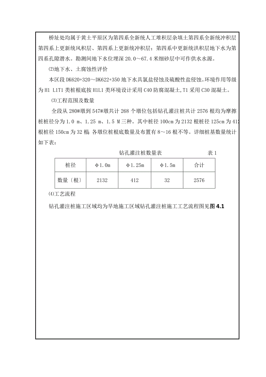 某铁路段扩能改造工程钻孔灌注桩技术交底_第2页