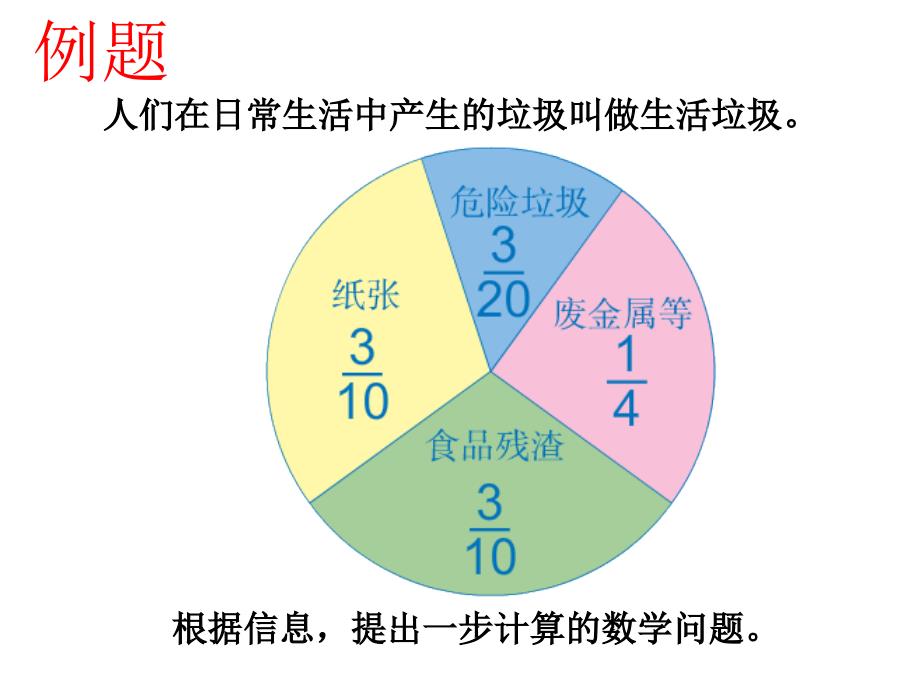 异分母分数加减法123_第4页