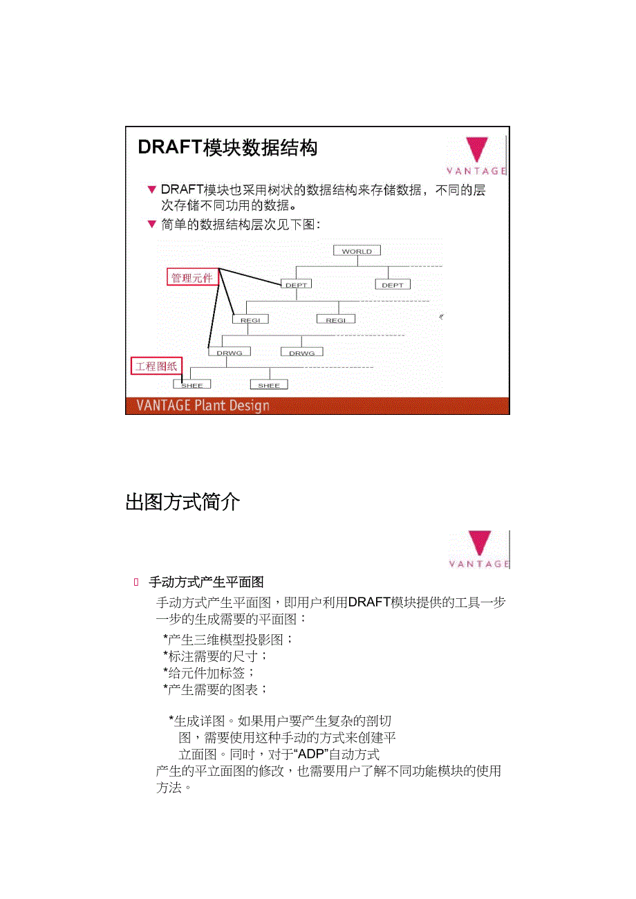 PDMS-DRAFT模块-创建工程平面图模板_第3页