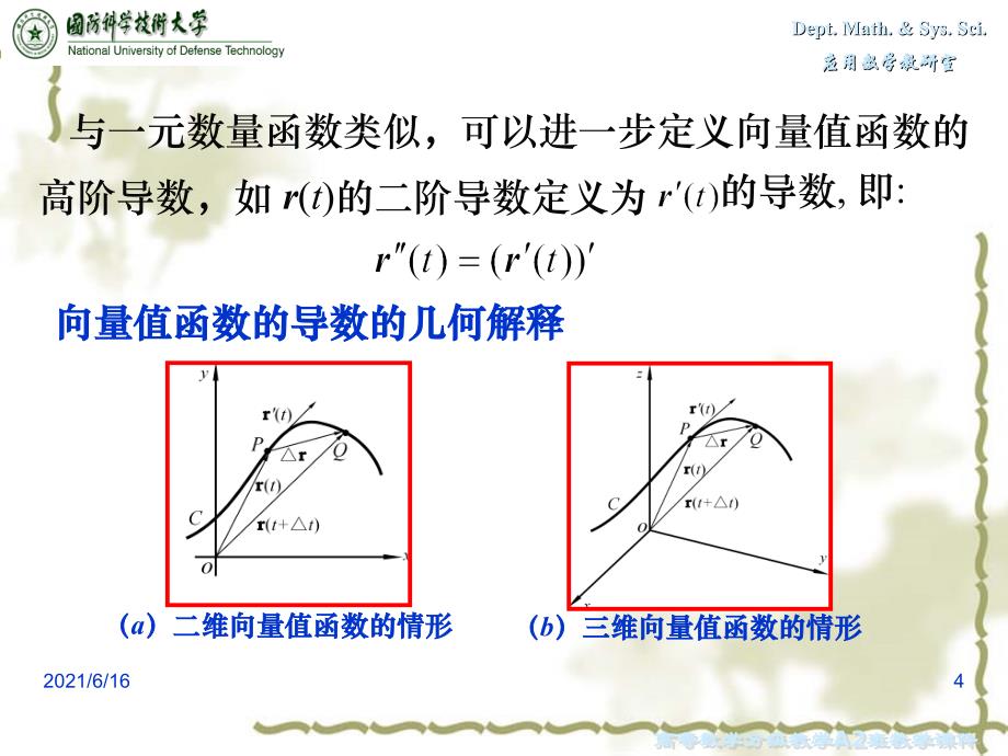 向量值函数的导数与积分_第4页