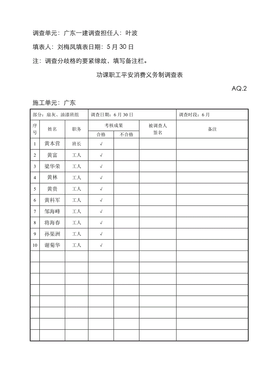 作业人员安全生产责任制考核表（油漆工）_第4页