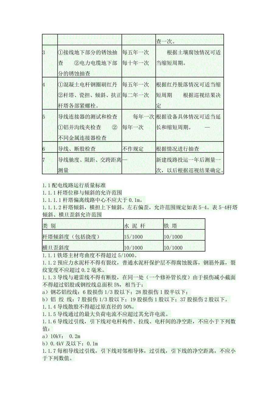 配电线路及设备运行技术标准_第5页