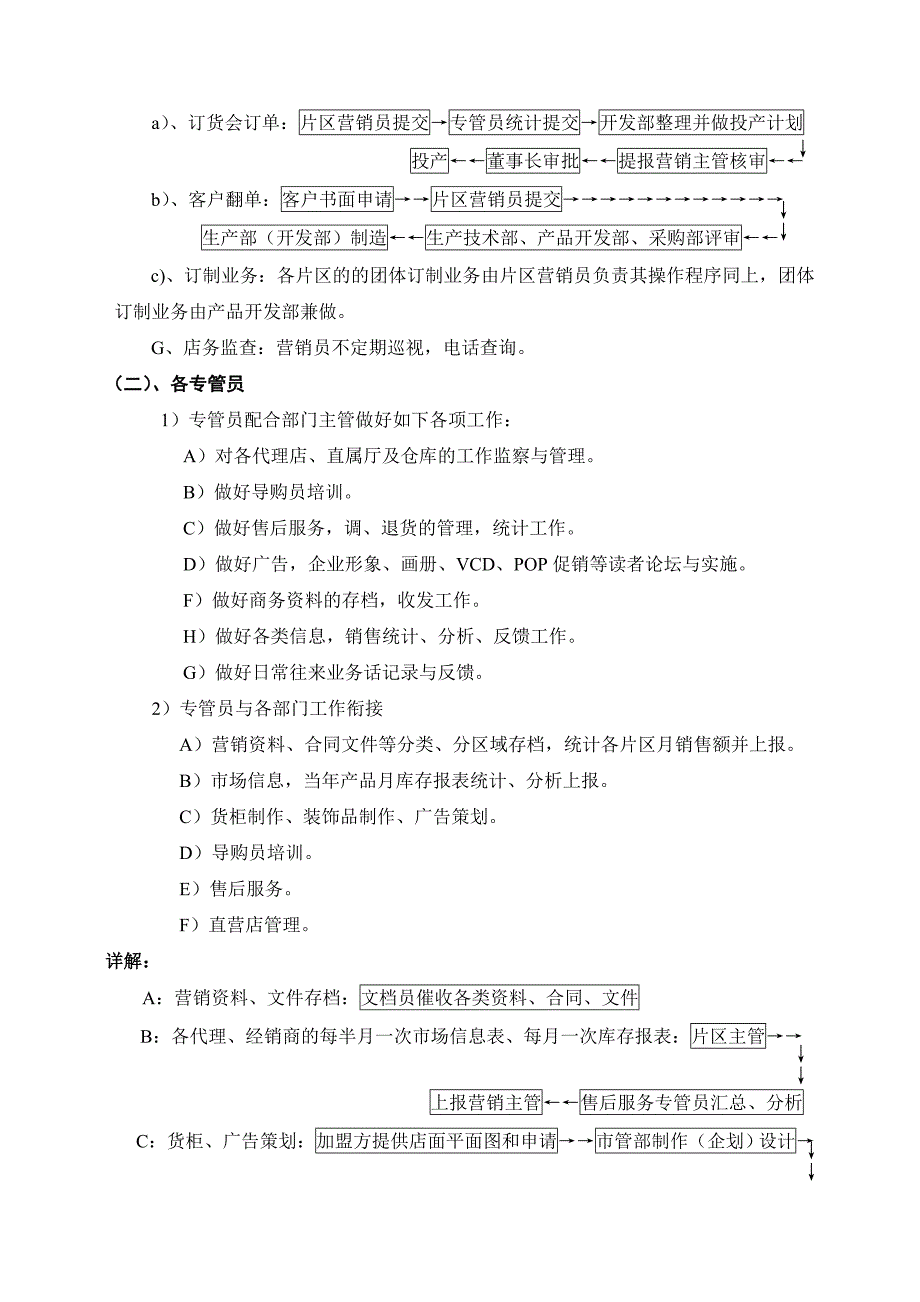 营销中心营销运作程序_第5页