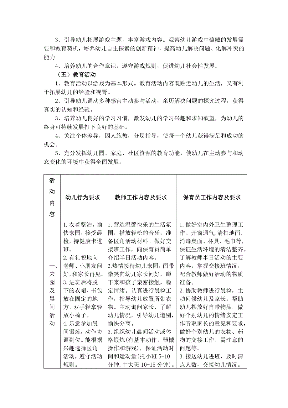 但店镇贝贝幼儿园一日活动常规_第2页