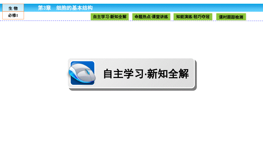 最新：高中生物(人教版)必修1课件：第三章细胞的基本结构3.2.1文档资料_第1页