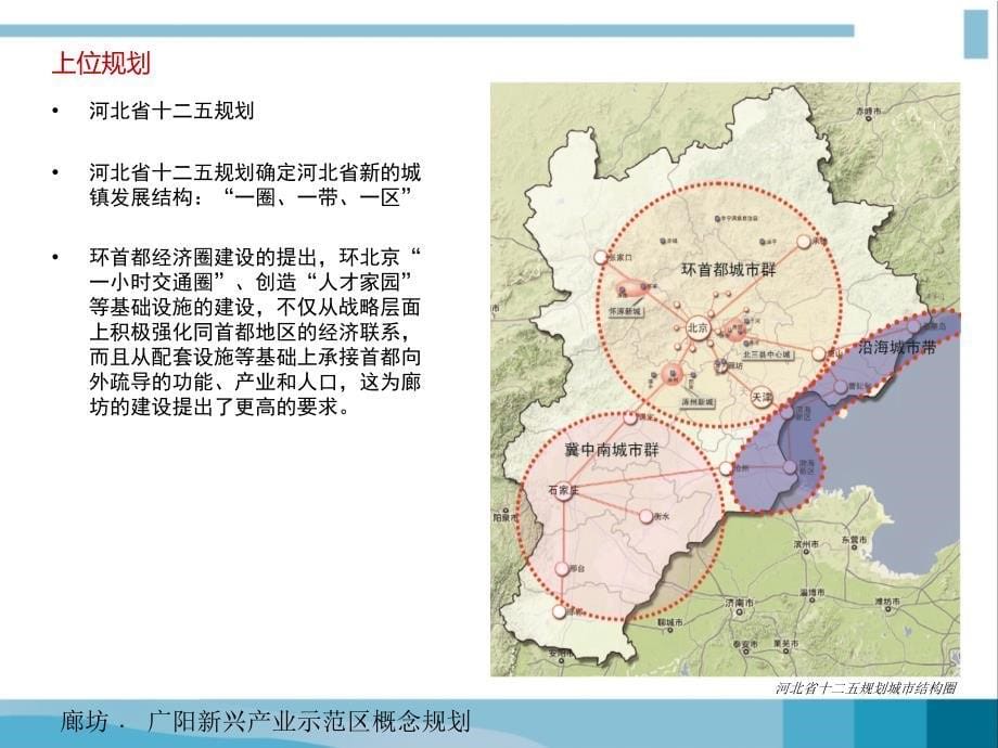 廊坊广阳新兴产业示范区概念规划_第5页