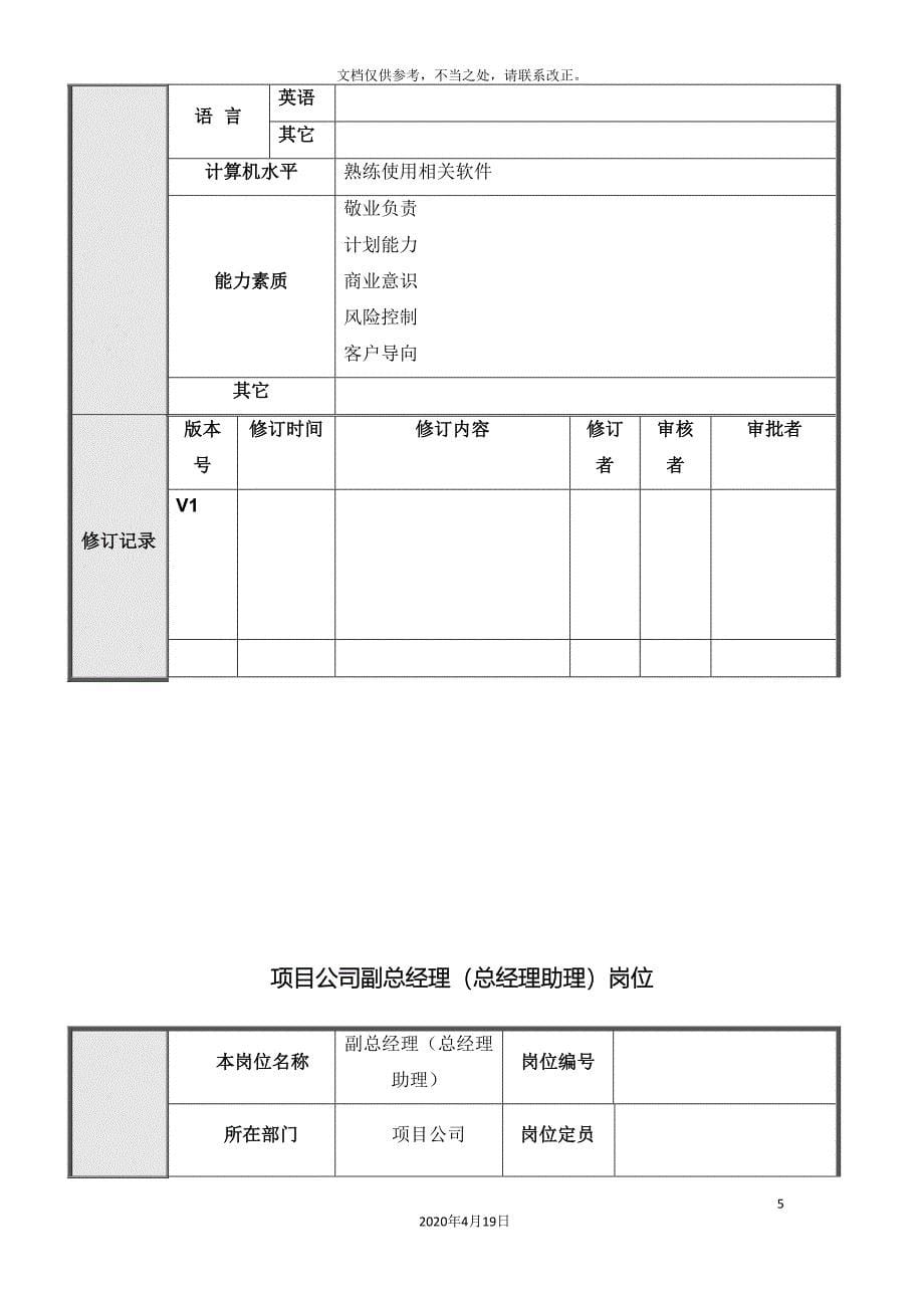 项目公司管理层岗位说明书.doc_第5页