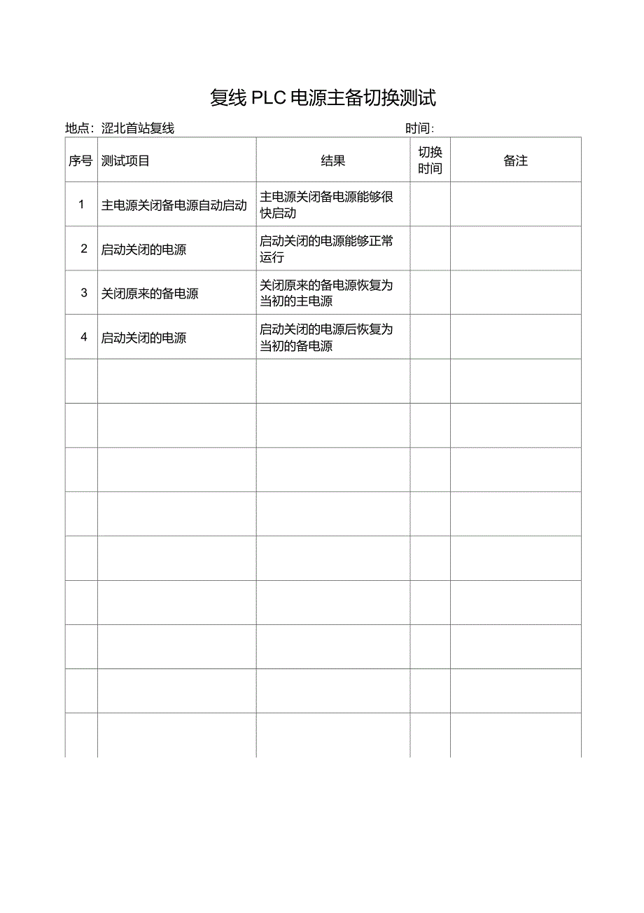 PLC电源冗余测试_第1页