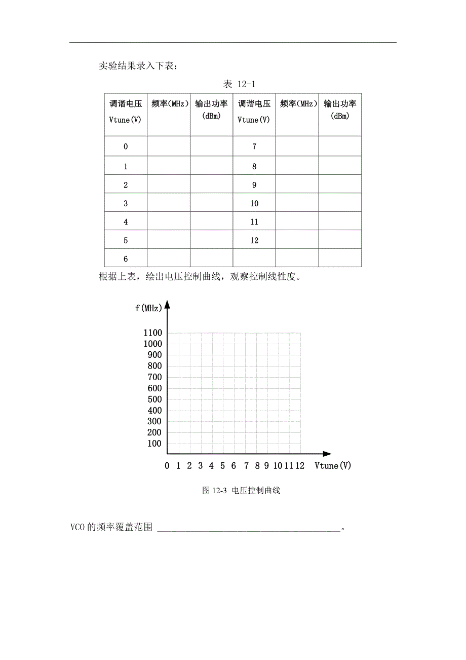 实验报告模版12（压控振荡器）_第2页