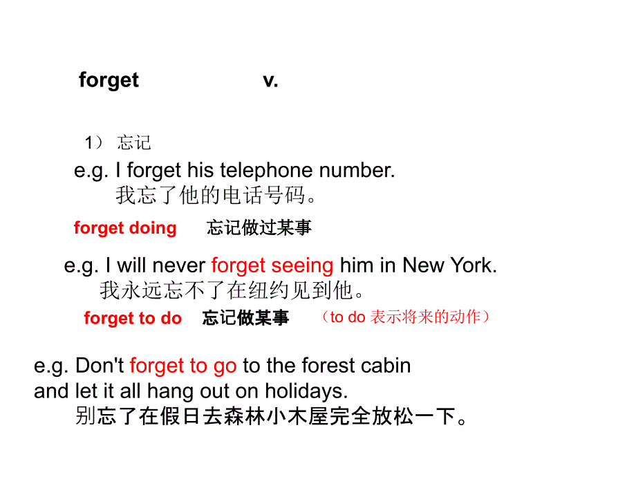 新概念第一册121课件_第3页