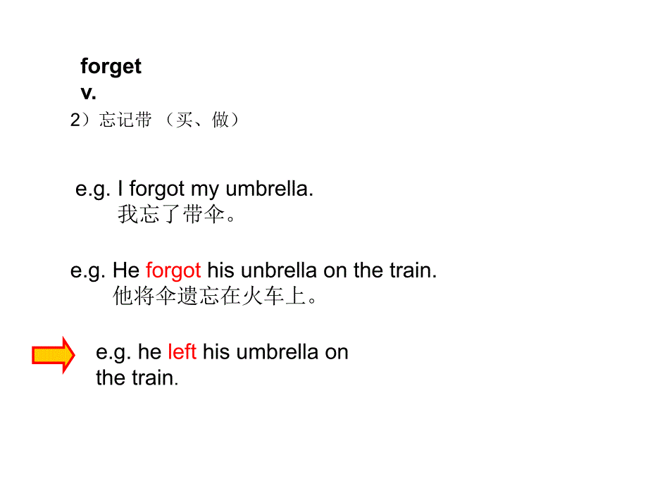 新概念第一册121课件_第4页