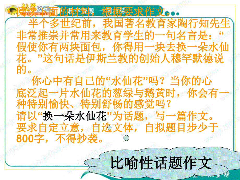 高考作文写作指导课件：换一朵水仙花.ppt_第1页