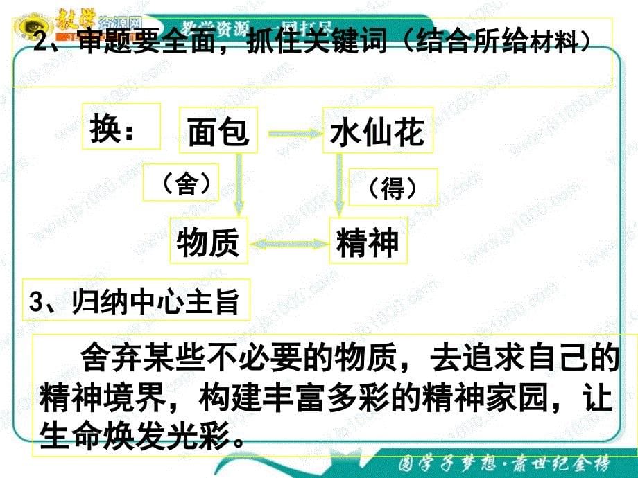 高考作文写作指导课件：换一朵水仙花.ppt_第5页