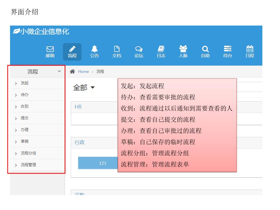 小微OA流程使用手册课件_第2页