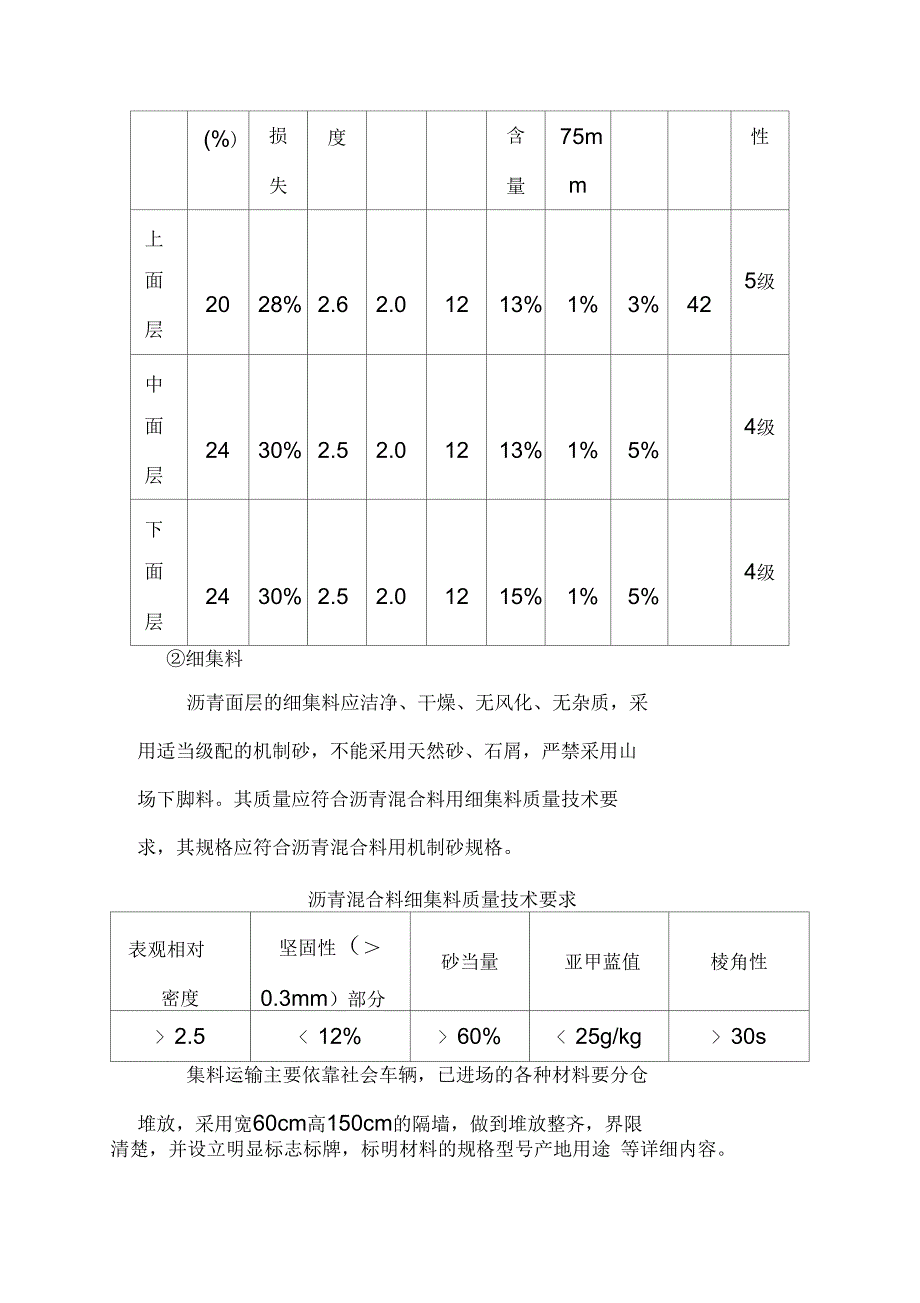 沥青混凝土面层施工方案与技术措施_第2页