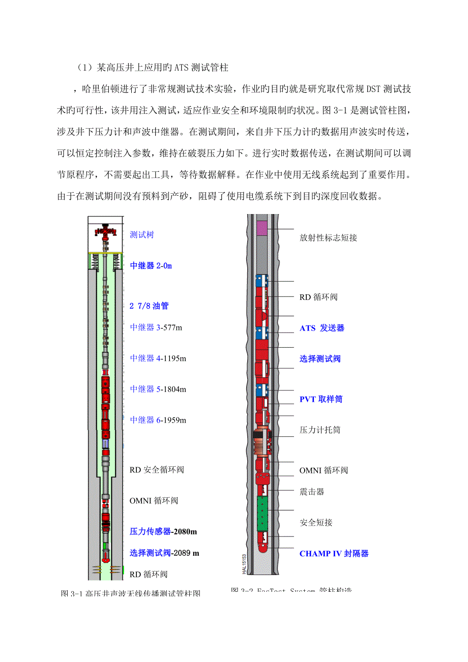 国外井下无线传输重点技术_第2页