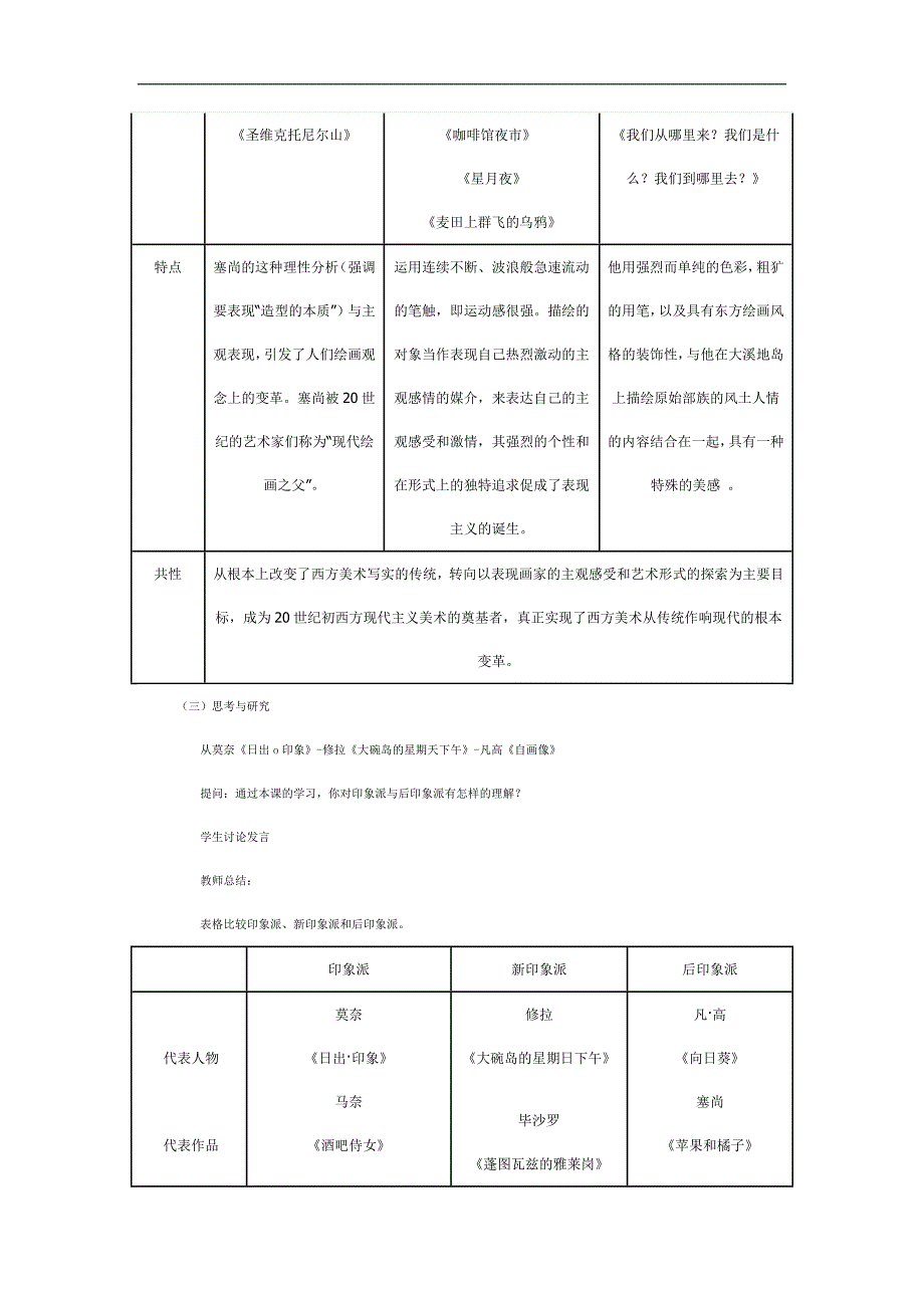 第七课_从传统走向现代-印象派与后印象派说课稿_第4页