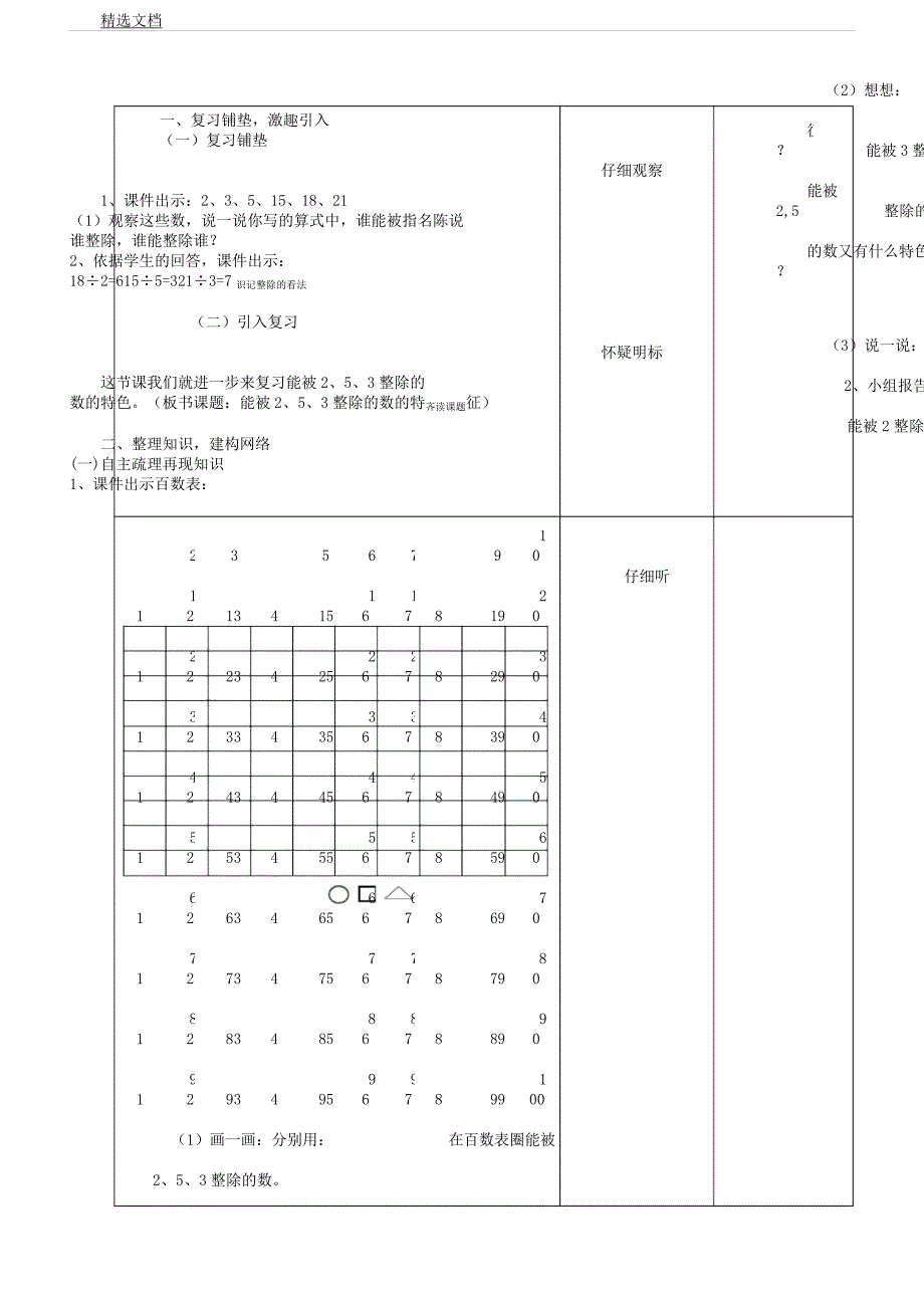 人教版六年级数学下《6和复习数与代数数认识》公开课课件1.docx_第2页