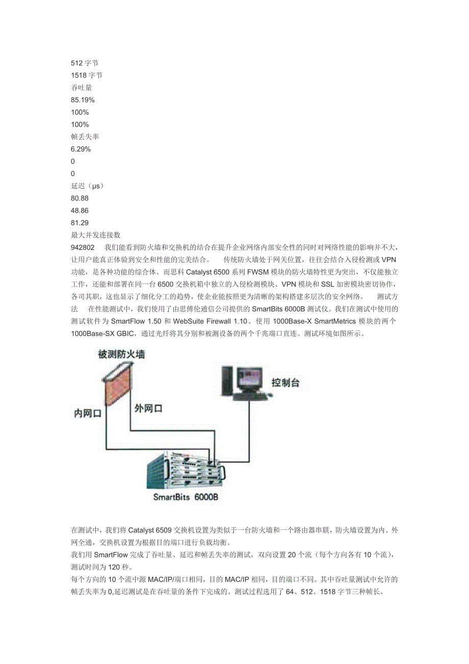 Cisco Catalyst 6509交换机FWSM防火墙模块设置资料_第3页