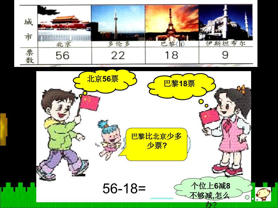 一年级下数学课件-两位数减两位数（退位）_北京版（2014秋）_第2页